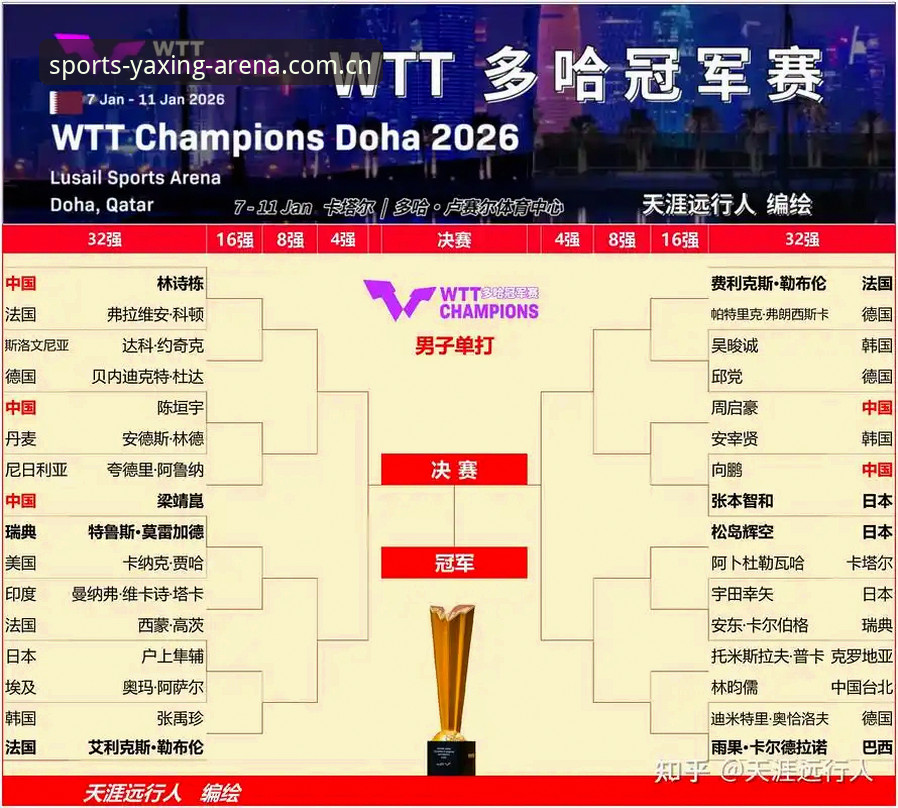 2026亚星体育赛事数据怎么看？新手如何快速获取赛事信息？