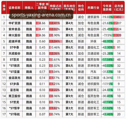 亚星体育版本升级深度剖析：从2026更新到旧版兼容的全面优化