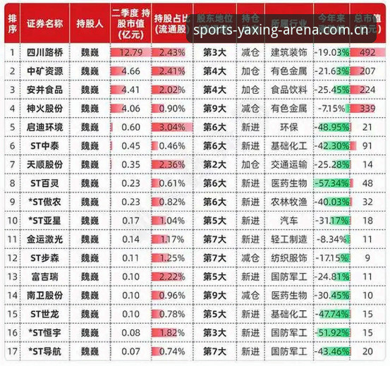 亚星体育版本升级 亚星体育版本升级详解:2026更新下载与旧版兼容修复全解析